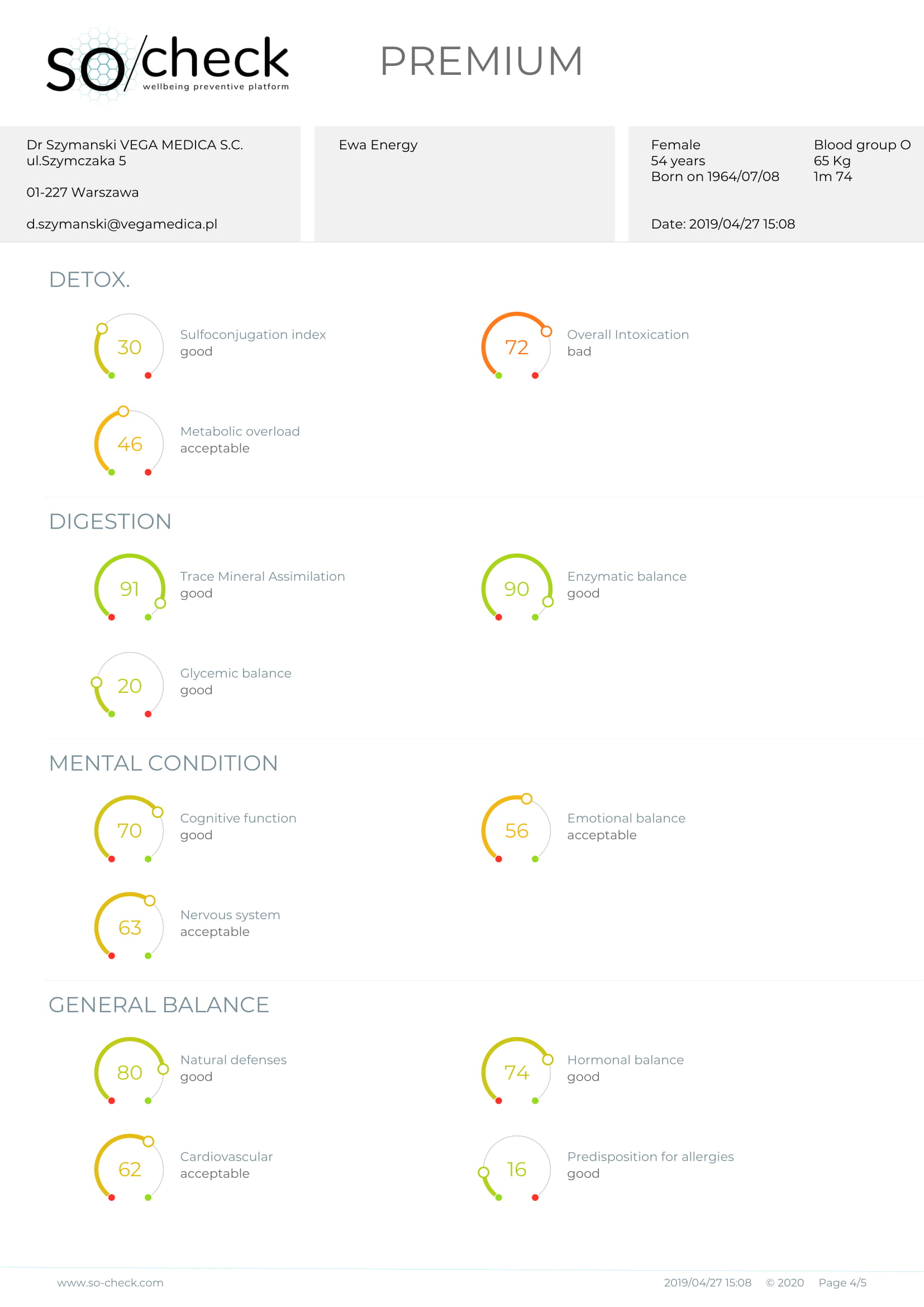 badanie oligocheck na stronę 4