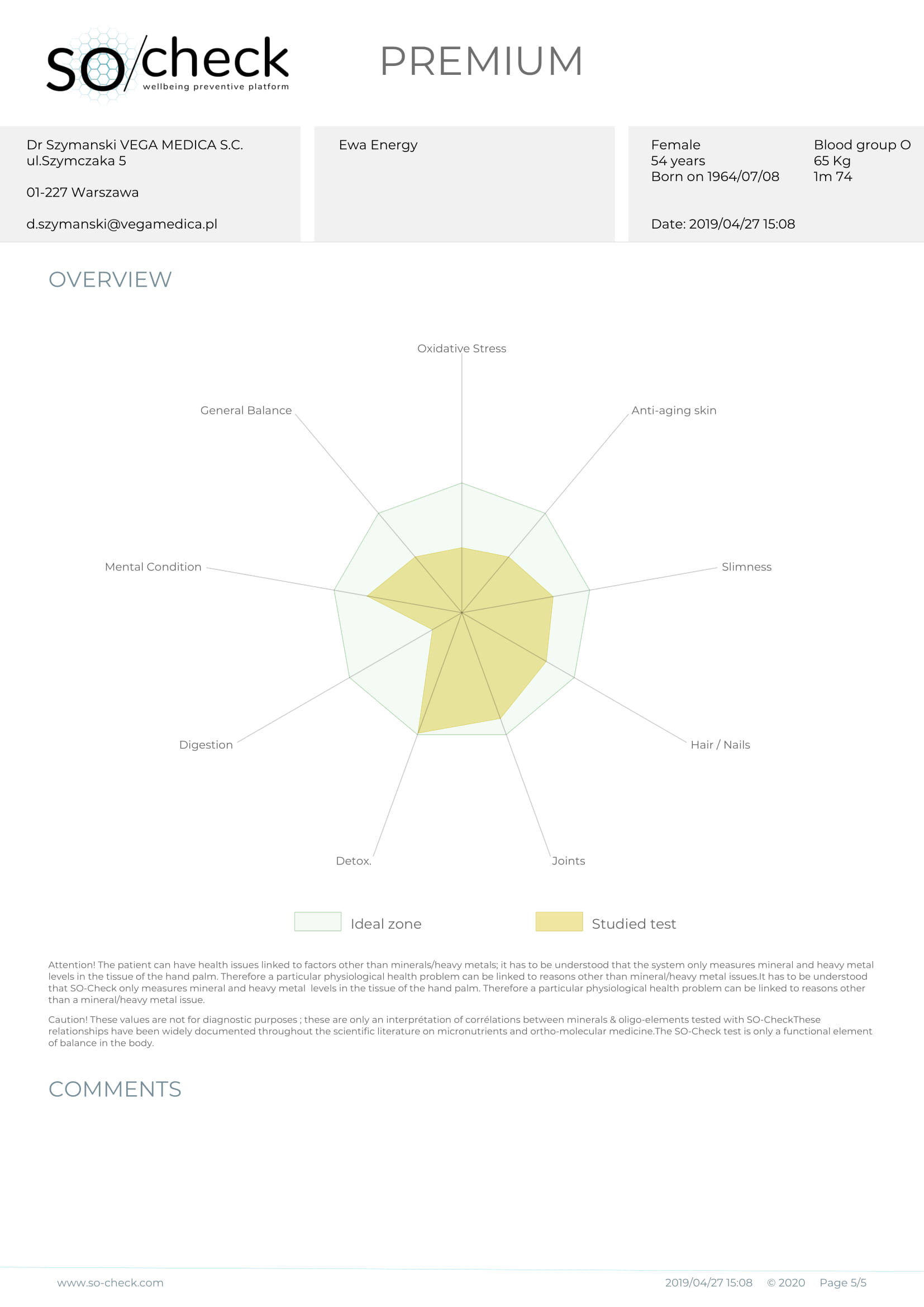 badanie oligocheck na stronę 5