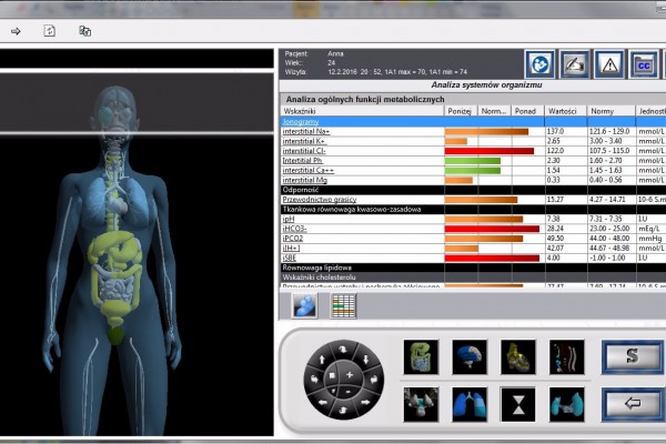 Analiza ogólnych funkcji metabolicznych